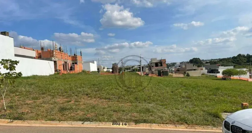 Terreno à venda, 200 m² por r$ 254.400 - reserva ipanema - sorocaba/sp