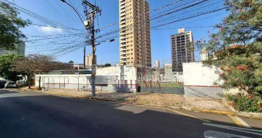 Terreno à venda, ou, aluguel no bairro alto 792,06 m² - piracicaba s/p