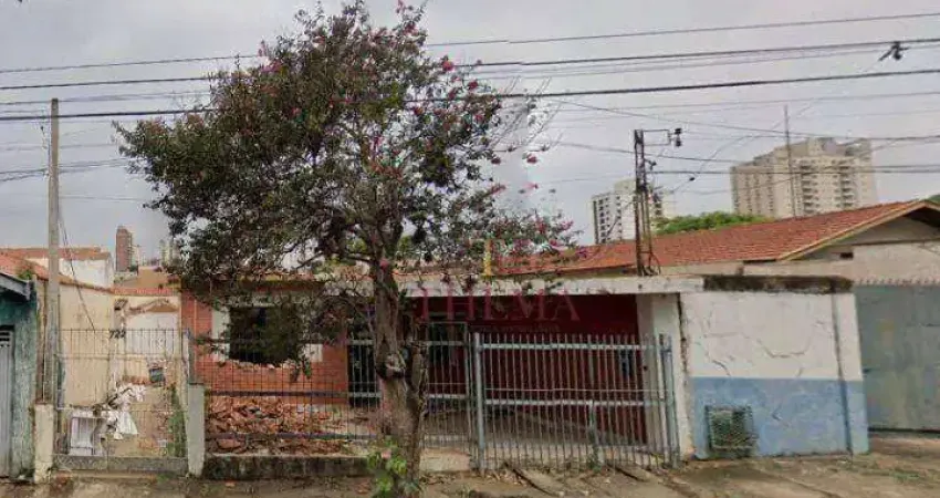 Terreno à venda na Avenida Torquato da Silva Leitão, 716, São Dimas, Piracicaba