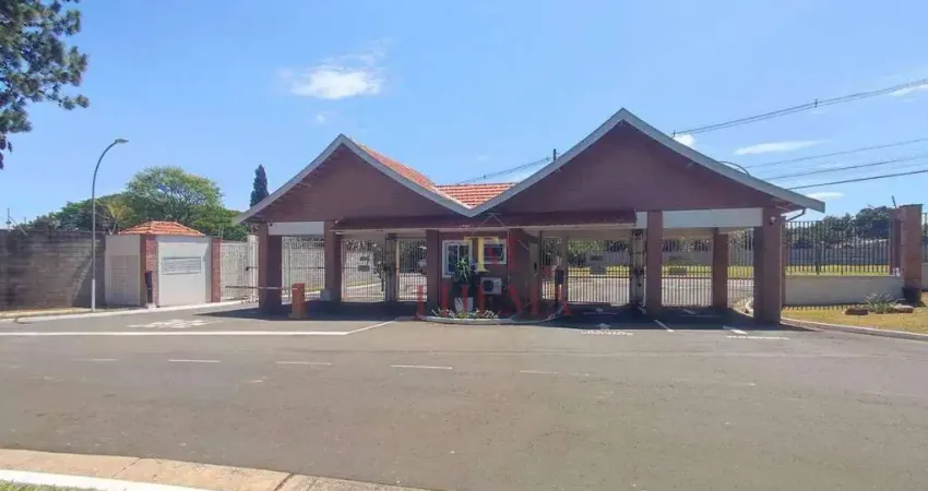 Terreno em condomínio fechado à venda na Rodovia Margarida da Graça Martins, 5670, Água Seca, Piracicaba