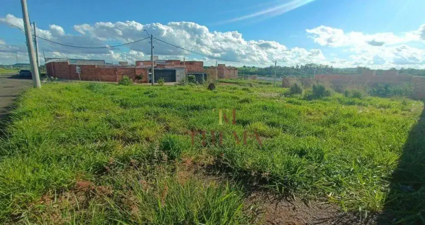 Terreno à venda na Rua Carmélia de Moraes Silva, 1, Vale do Sol, Piracicaba