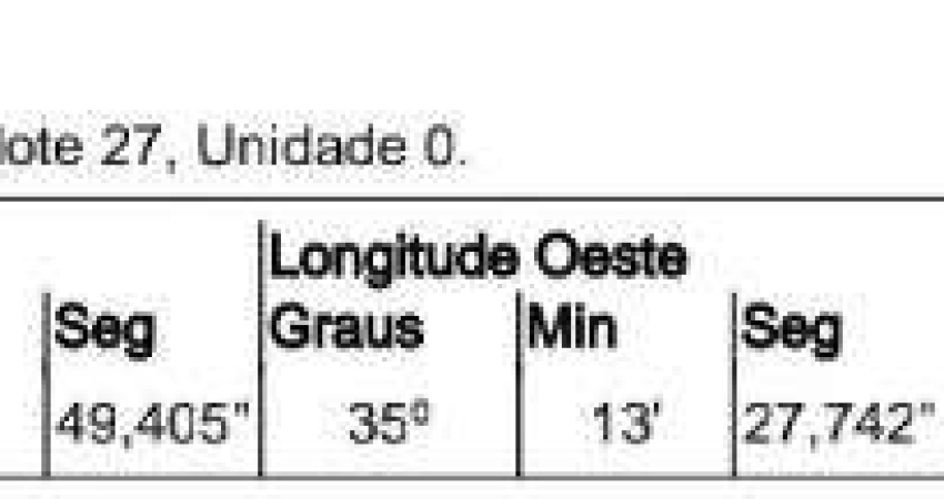Oportunidade Única em CHA DE ALEGRIA - PE | Tipo: Terreno | Negociação: Venda Online  | Situação: Imóvel
