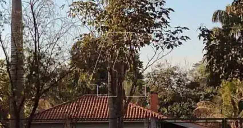 Chácara / sítio com 2 quartos à venda na Vicente Atencio - 60 Quadra 01 lote 14, 60, Córrego Azul, Araçatuba