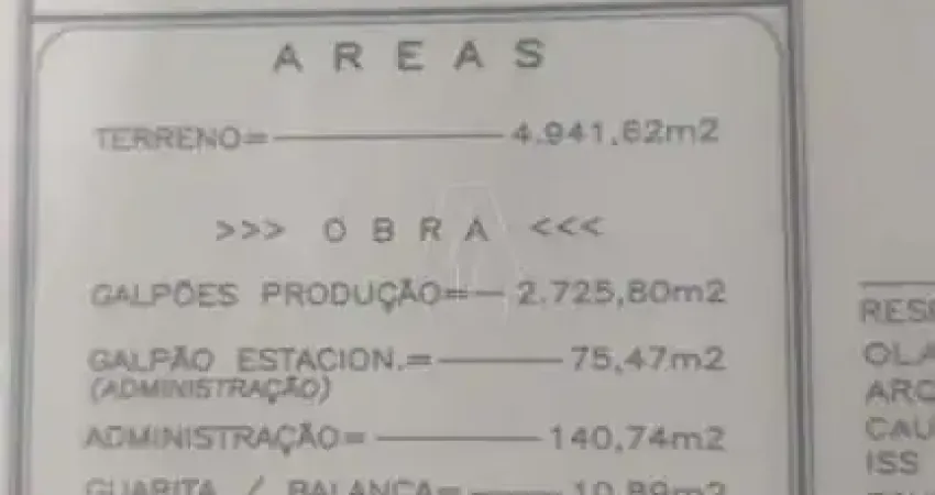 Barracão / Galpão / Depósito para alugar na Fernando Fatori, 4831, Mini Distrito Industrial Alexandre Biagi, Araçatuba