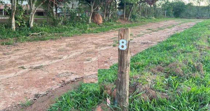LINDO TERRENO À VENDA, LOCALIZADO NO BAIRRO GUACURI EM ITUPEVA/SP
