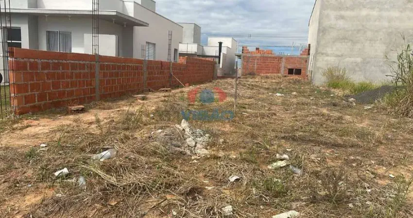 Terreno à venda na Rua Guilherme Bassani, Parque Barnabé, Indaiatuba