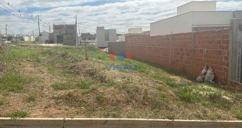 Terreno à venda na Rua Manoel Messias de Araújo, Parque Barnabé, Indaiatuba