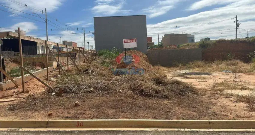 Terreno à venda na Rua Gustavo Martin Sander, Parque Barnabé, Indaiatuba