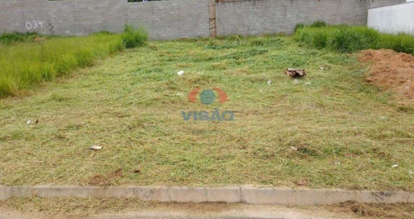 Terreno à venda na Estrada Municipal José Costa de Mesquita, Chácara Alvorada, Indaiatuba