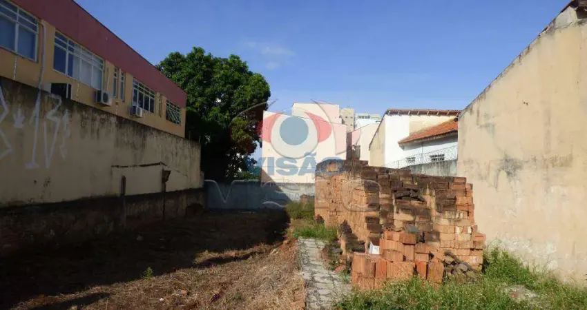 Terreno à venda na Rua Siqueira Campos, Centro, Indaiatuba