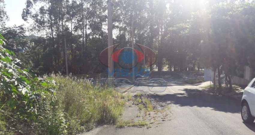 Terreno à venda na Rua Sérgio Calunga, Jardim Bela Vista, Indaiatuba