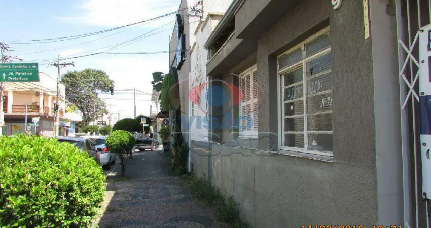 Terreno à venda na Rua Vinte e Quatro de Maio, Centro, Indaiatuba
