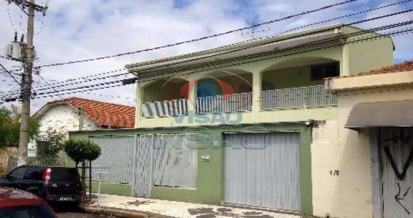 Casa - Sobrado à venda, 4 quartos, 2 suítes, Cidade Nova - Indaiatuba/SP