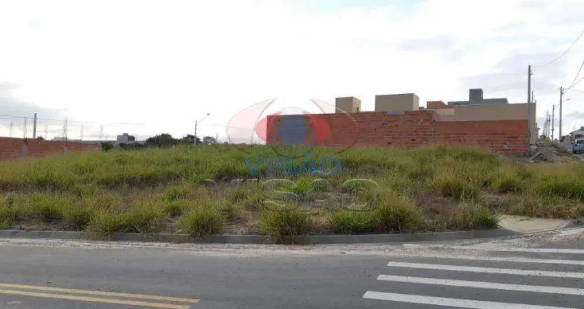Terreno para aluguel, Jardim Residencial Nova Veneza - Indaiatuba/SP