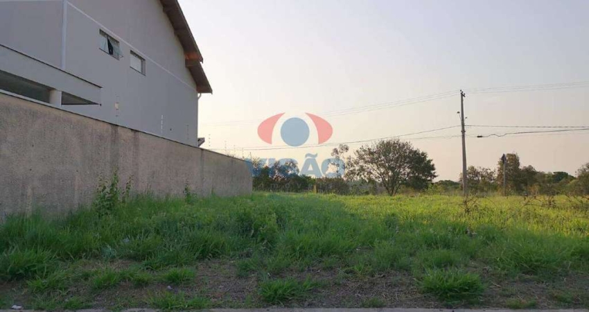 Terreno à venda na Rua Ulderico Escodro, Jardim Bela Vista, Indaiatuba