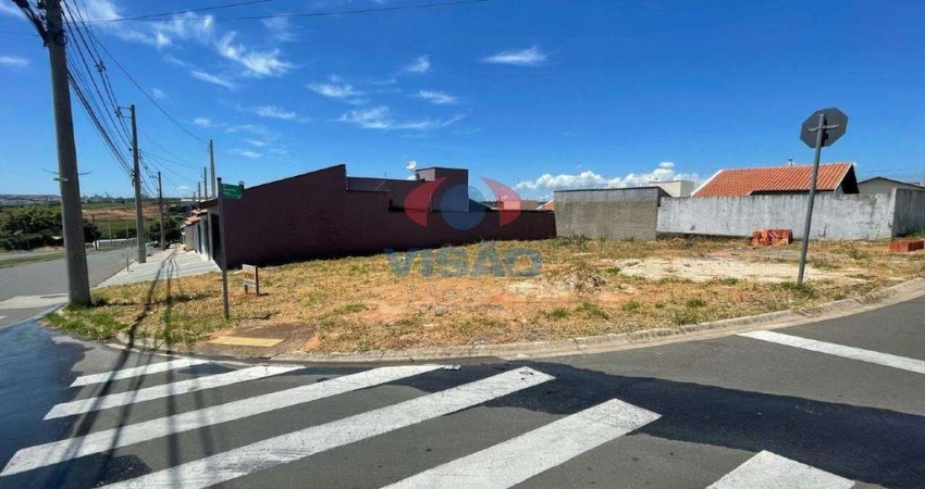 Terreno à venda na Avenida Manoel Ruz Peres, Jardim Beija Flor, Indaiatuba