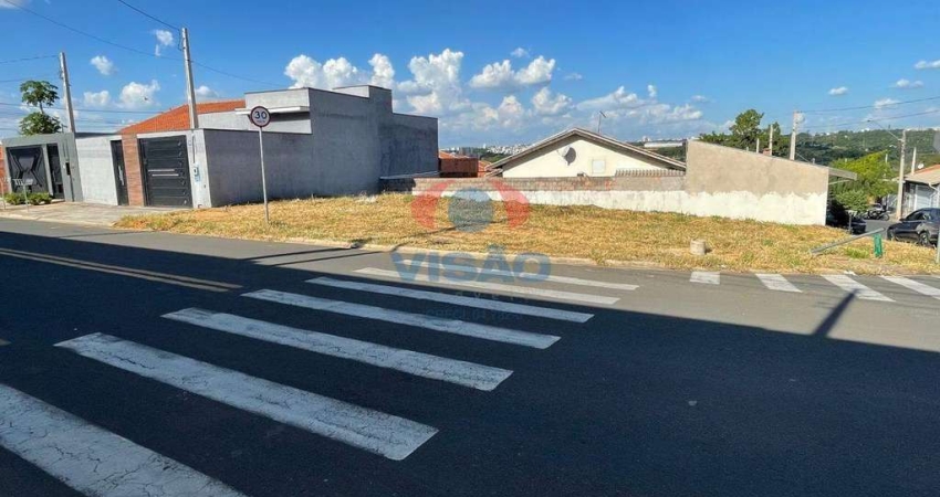 Terreno à venda na Rua Francisco Soares Sebastião Sobrinho, Jardim Beija Flor, Indaiatuba