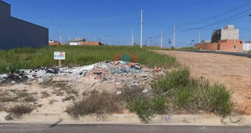 Terreno à venda no Jardim Bom Sucesso – Indaiatuba/SP