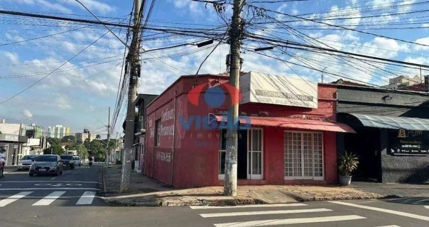 Ponto comercial para alugar na Rua Cerqueira César, Jardim Rossignatti, Indaiatuba