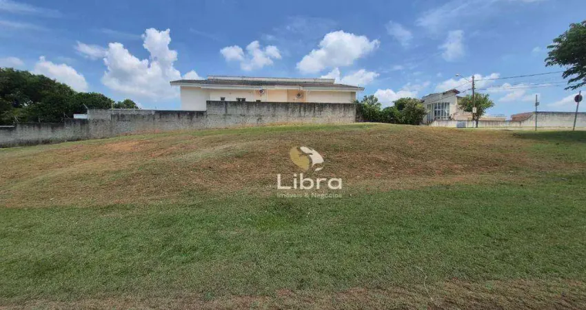 Terreno à venda, 1078 m² por R$ 1.200.000,00 - Parque Reserva Fazenda Imperial - Sorocaba/SP