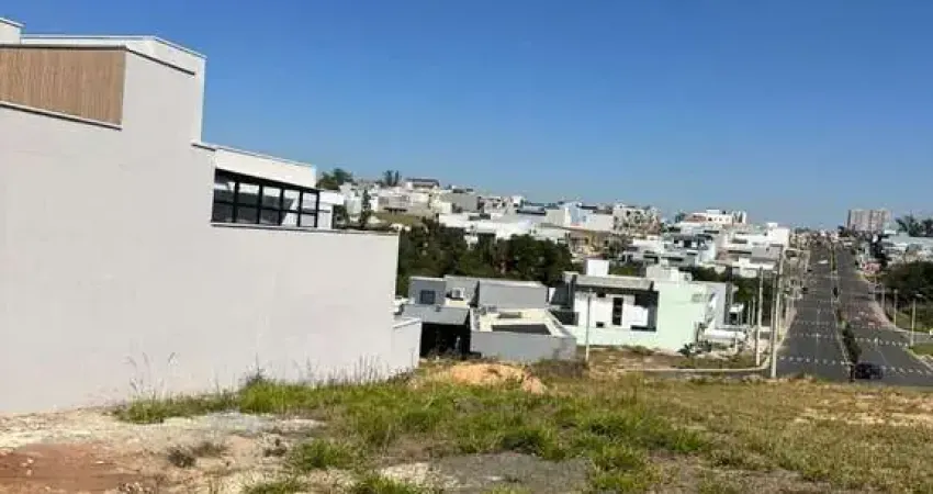 Terreno (venda) - condomínio park gran reserve - indaiatuba/sp