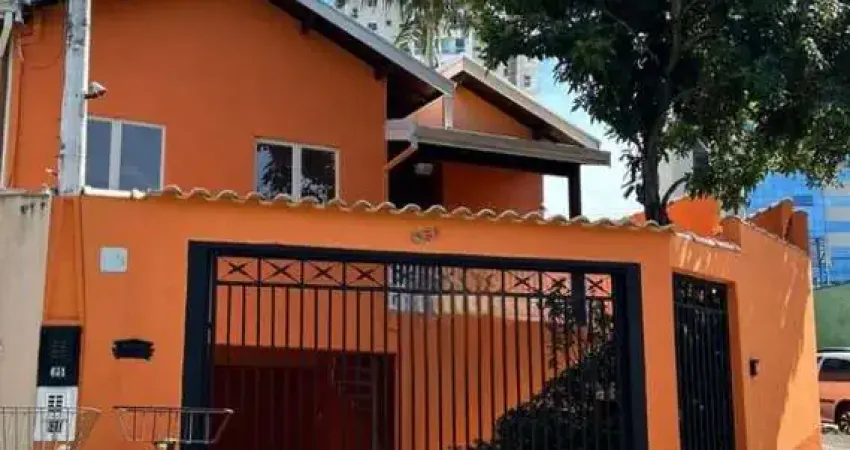 Casa com 3 quartos para alugar na Rua Nakaji Gomazako, Vila Homero, Indaiatuba