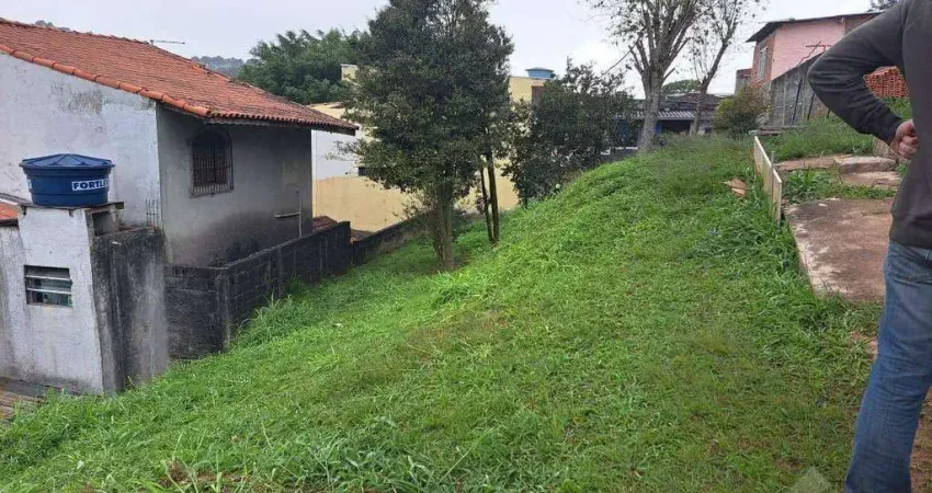 Terreno à venda, 1120 m² - Vila Dirce - Mauá/SP