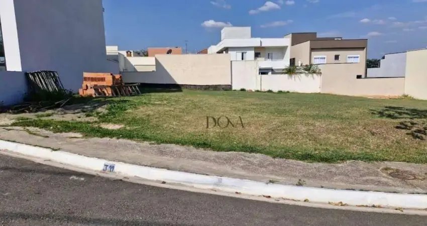 Terreno à venda, 272 m² por r$ 450.000,00 - condomínio residencial vilazul - sorocaba/sp