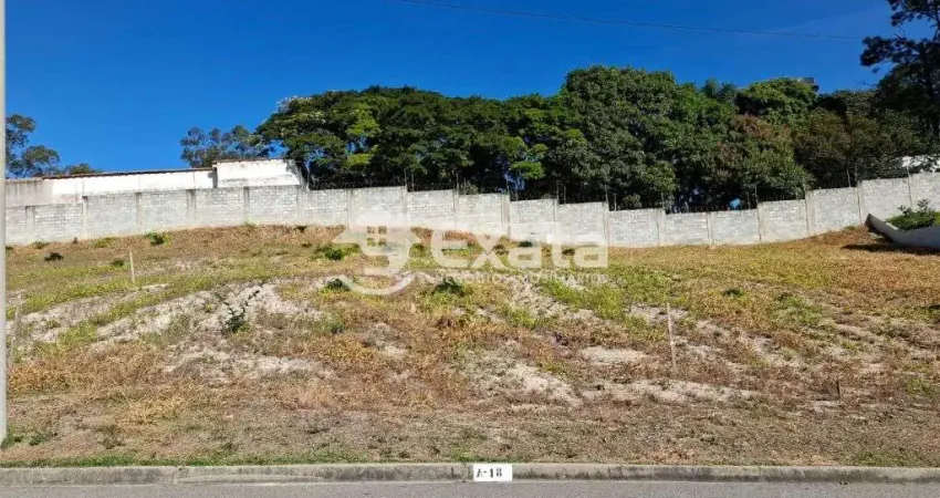 Terreno no condominio Residencial Renaissance a venda