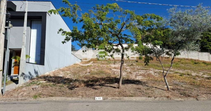 Terreno a venda  condominio Residencial Renaissance