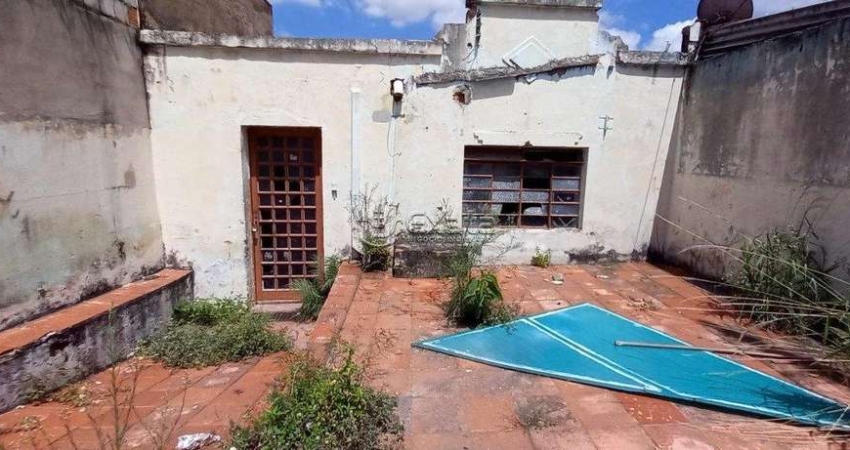Terreno à venda na Avenida Paragüai, 540, Vila Hortência, Sorocaba