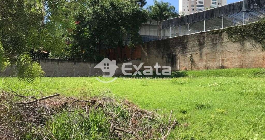 Terreno à venda na Rua Professora Maria de Lourdes A. C. Swenson, 01, Jardim Judith, Sorocaba