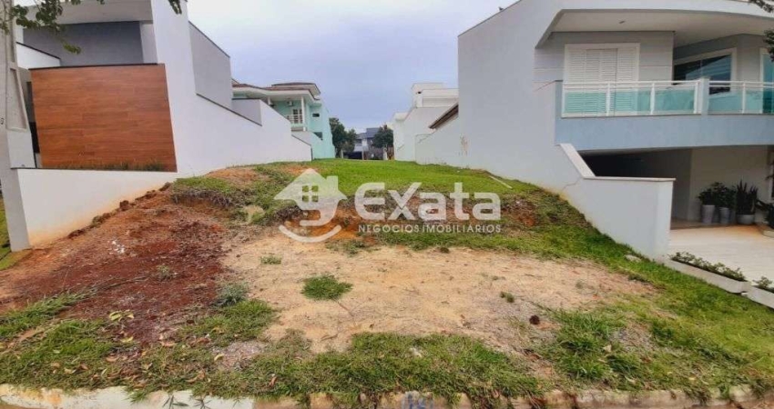 Terreno em condomínio fechado à venda na Avenida Três de Março, 200, Boa Vista, Sorocaba