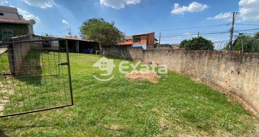 Terreno à venda na Rua Doutor Danilo Bonilha, 181, Jardim Piazza di Roma, Sorocaba