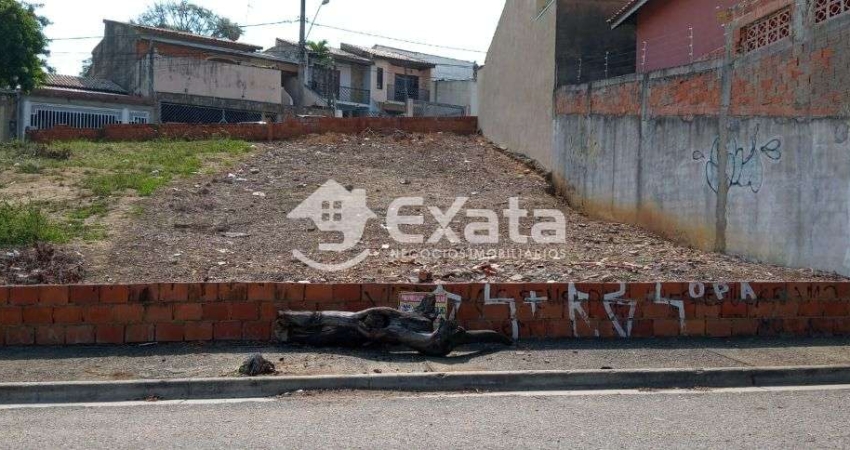 Terreno a venda no bairro Cidade Jardim em Sorocaba