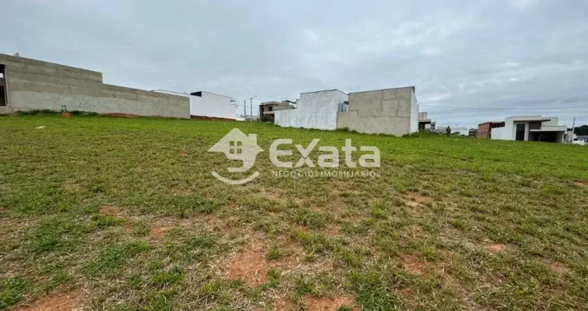 Terreno em condomínio fechado à venda na Avenida Ipanema, 8400, Jardim Novo Horizonte, Sorocaba