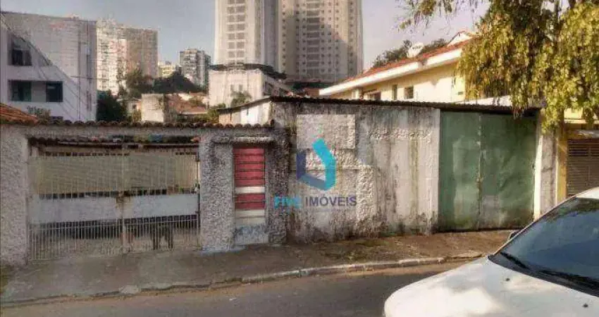 Terreno à venda, 650 m² por r$ 2.200.000,00 - planalto paulista - são paulo/sp