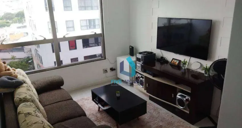 Apartamento com 2 dormitórios à venda, 70 m² por r$ 650.000,00 - usina piratininga - são paulo/sp