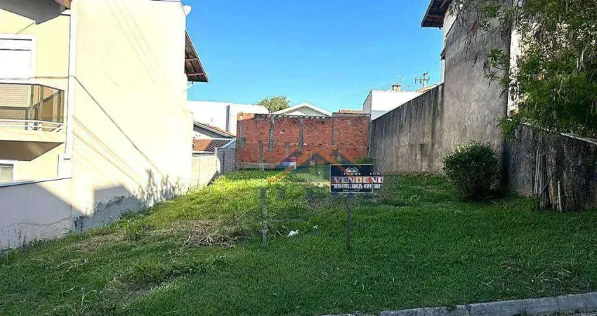 Terreno à venda – 250 m² no condomínio grappe village, vinhedo