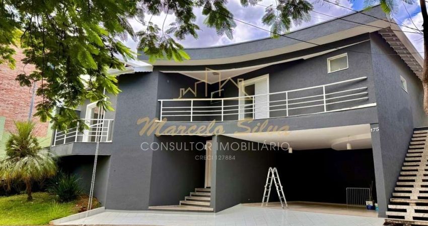LOCAÇÃO - CASA EM CONDOMINIO RESIDENCIAL EUROVILLE, BRAGANÇA PAULISTA - SP