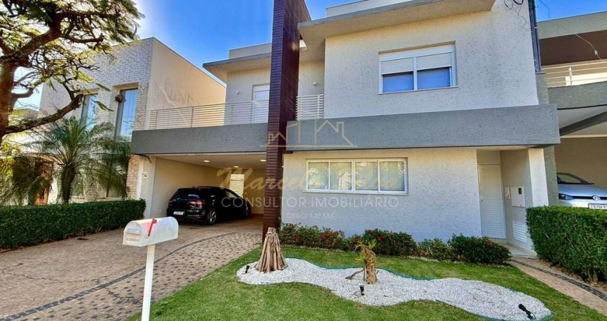 LOCAÇÃO - CASA EM CONDOMINIO RESIDENCIAL EUROVILLE, BRAGANÇA PAULISTA - SP