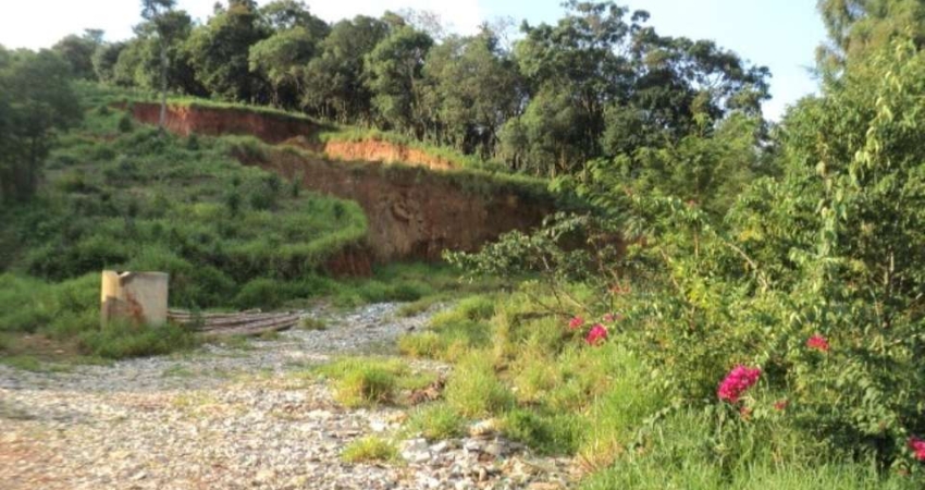 TERRENO COMERCIAL BRAGANÇA PAULISTA COM GRANDE FLUXO