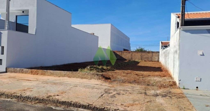 Terreno a venda - Jardim Planalto - Botucatu/SP