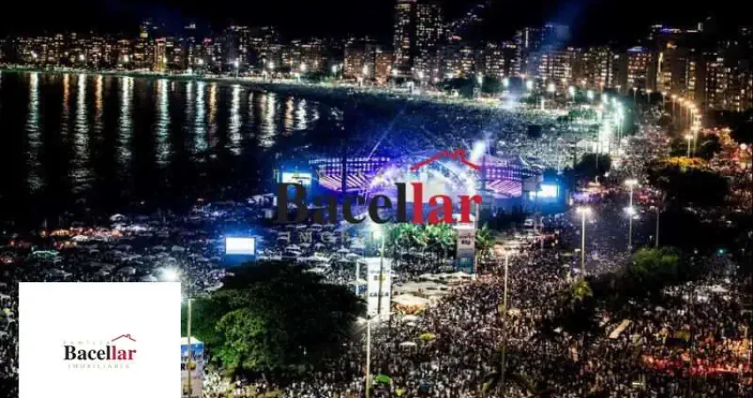 Cobertura com 6 quartos à venda na Avenida Atlântica, Copacabana, Rio de Janeiro