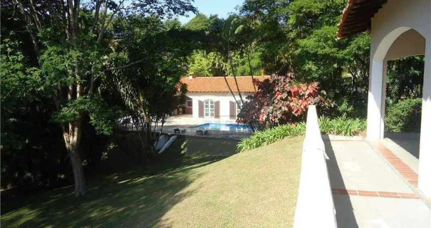 Casa em condomínio fechado com 3 quartos à venda na Caminho do Planalto, Vale da Santa Fé, Vinhedo