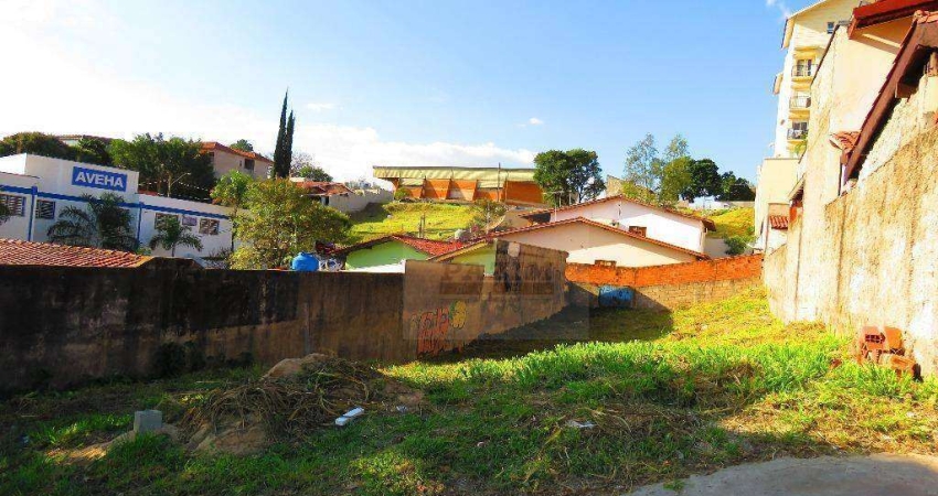 Terreno Comercial à venda com 412 m² - Residencial Flora - Vinhedo/SP