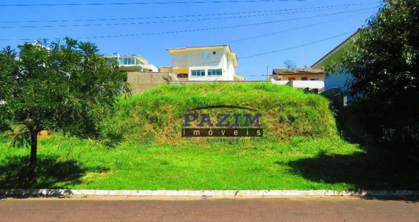 Terreno à venda, 450 m² - Condomínio Villagio Capriccio - Louveira/SP