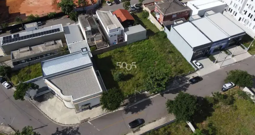 Terreno à venda no bairro itu novo centro em itu/sp, 200m² de área total, excelente topografia