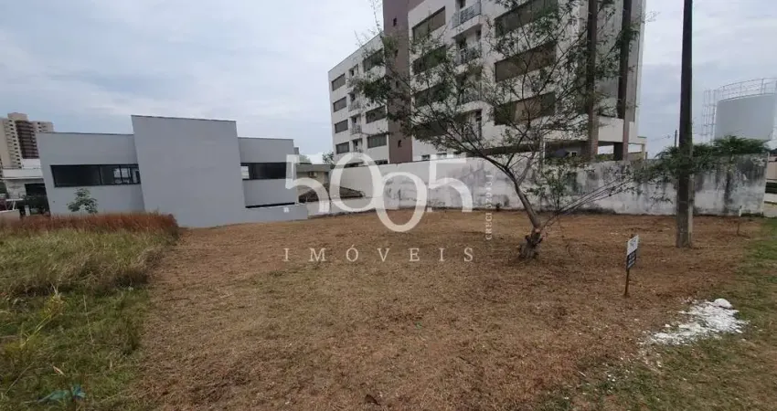 Terreno comercial no bairro Itu novo Centro de 400m² para locação em Itu-SP: