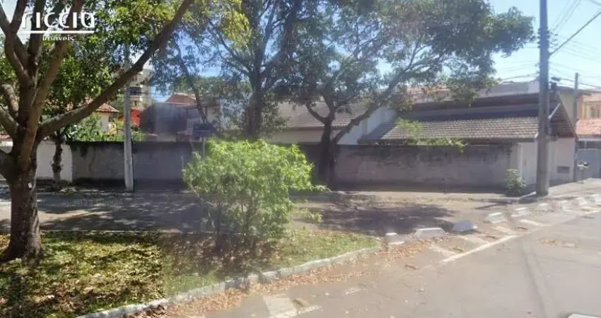 Terreno Plano à Venda Jardim das Industrias em São José dos Campos